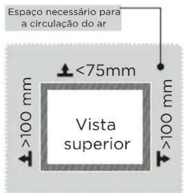 EDESA EFT-1611 WH - Dimensões e folgas - 2