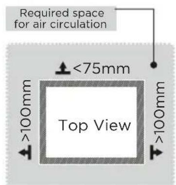 EDESA EFT-1611 WH - Dimensions and Clearances - 2