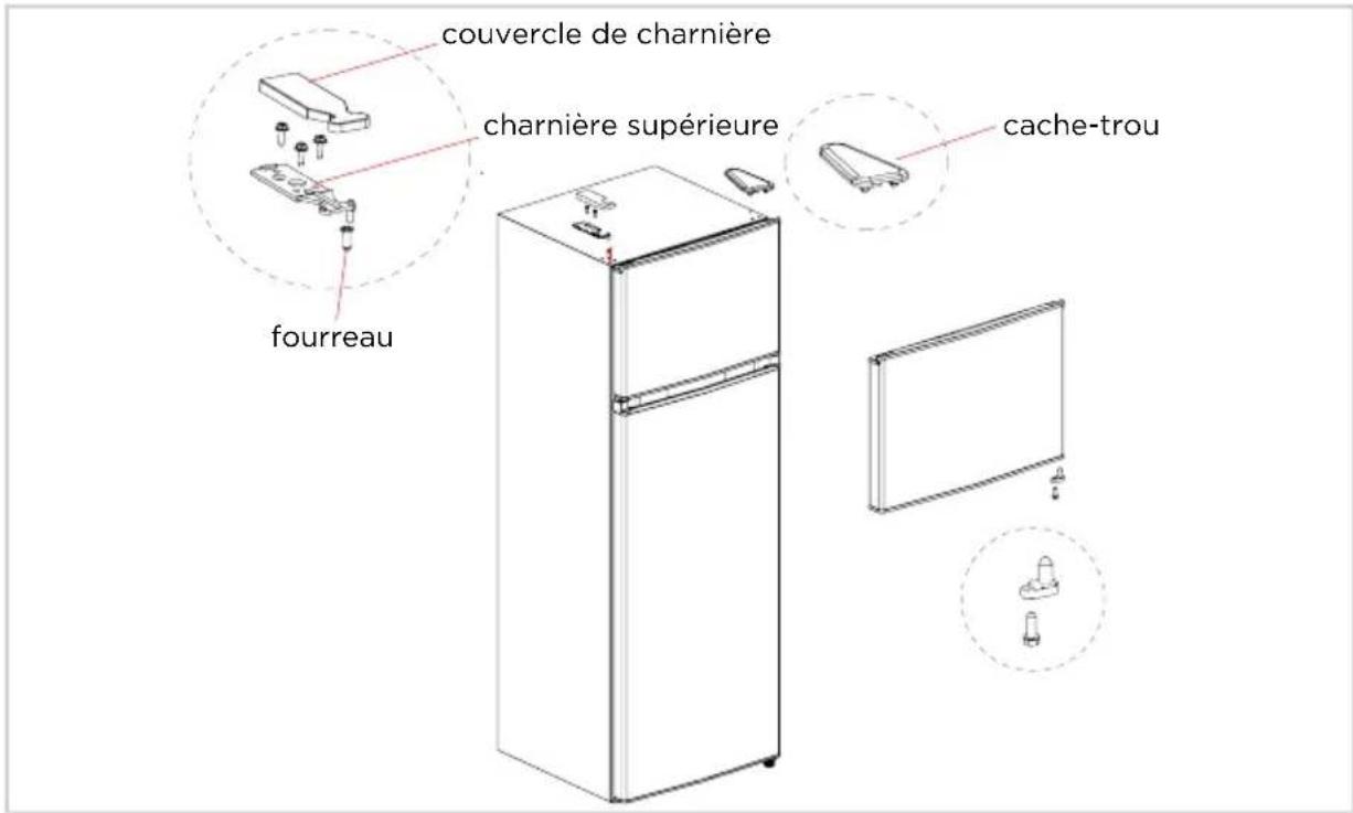 EDESA EFT-1611 WH - Pièces déjà montées sur la porte (telles que livrées) : - 11