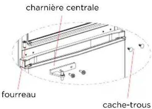 EDESA EFT-1611 WH - INSTALLATION DU PRODUIT - 3