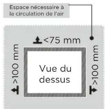 EDESA EFT-1611 WH - Dimensions et dégagements - 2