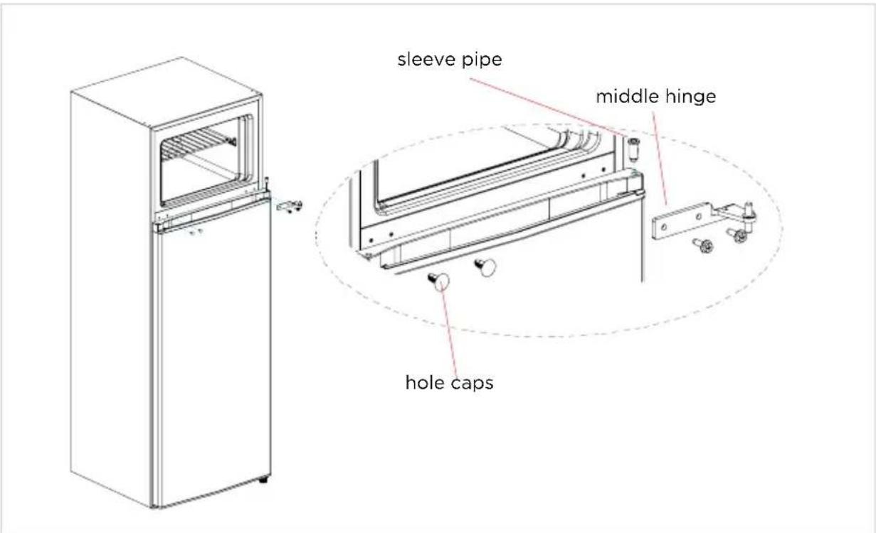 EDESA EFT-1611 WH - Parts already mounted on the door (as shipped): - 9
