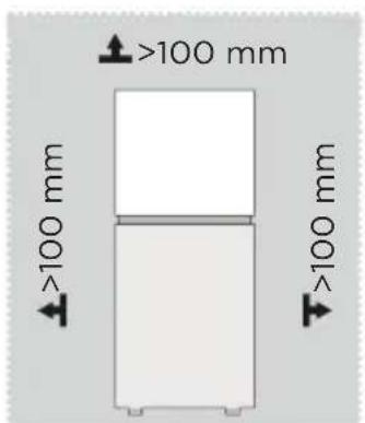 EDESA EFT-1611 WH - Abmessungen und Abstände - 1