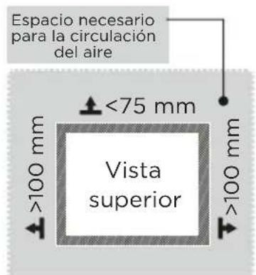 EDESA EFT-1611 WH - Dimensiones y espacios libres - 2