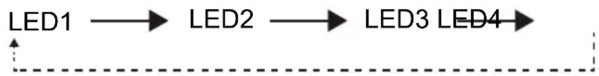 EDESA EFT-1611 WH - Temperature setting - 1