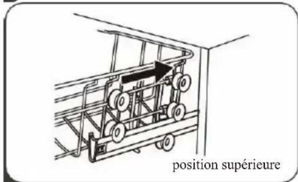 EDESA EDW-4710 X - Réglage du panier supérieur - 4