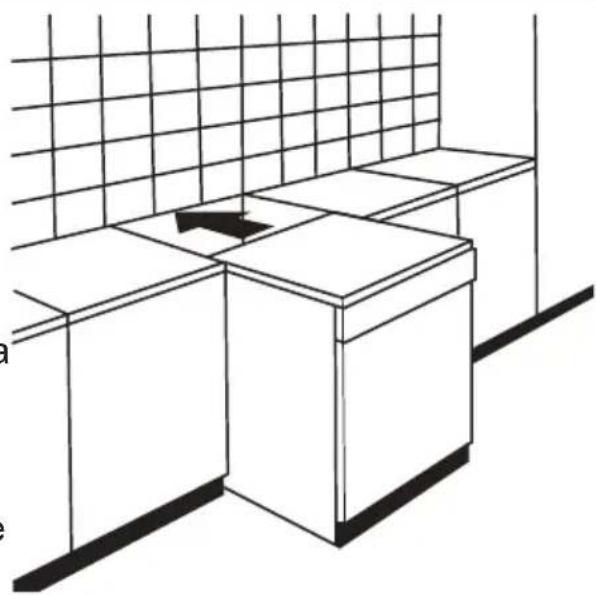 EDESA EDW-4710 X - Passo 1. Montagem entre gabinetes existentes - 1