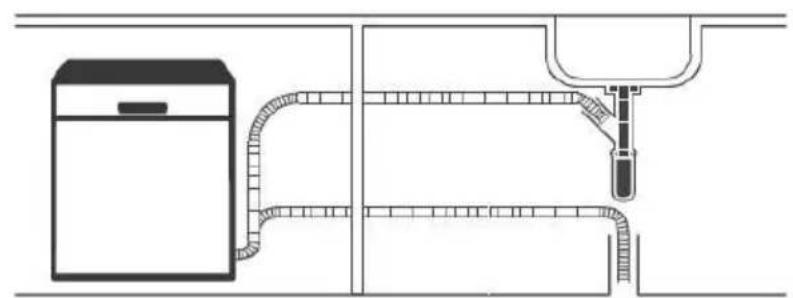 EDESA EDW-4710 X - GUIDE DE PRISE EN MAIN - 1
