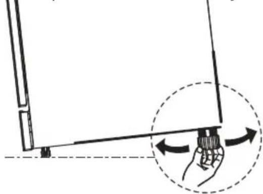 EDESA EDW-4710 X - Nivelando o aparelho - 1