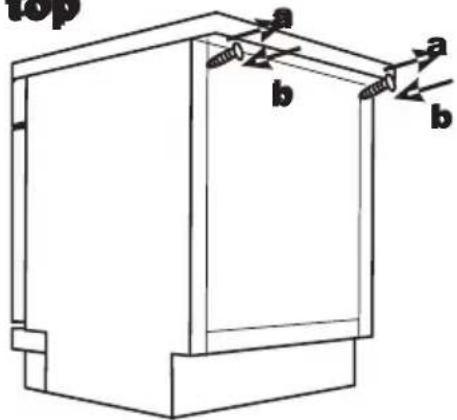 EDESA EDW-4710 X - Type 2: Underneath existing work top - 1