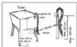 EDESA EWF-1470 X - Remarque! - 2