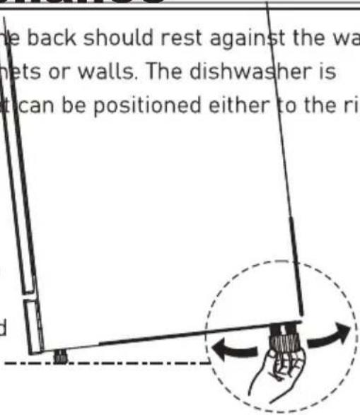 EDESA EDW-4710 WH - Levelling the appliance - 1