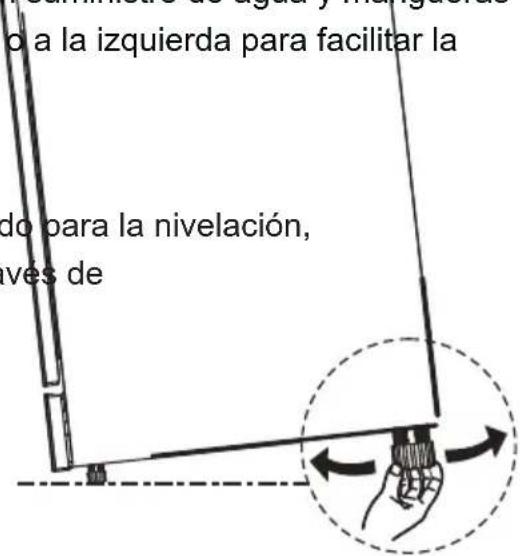EDESA EDW-4710 WH - NOTA: - 1