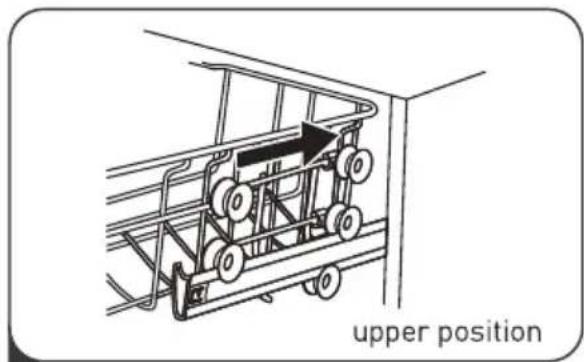 EDESA EDW-4710 WH - Type 1: - 4