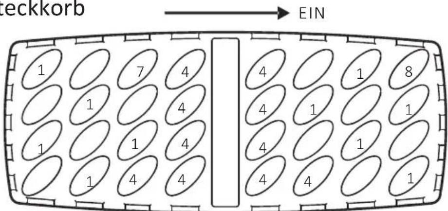 EDESA EDW-4710 WH - Besteckkorb - 1