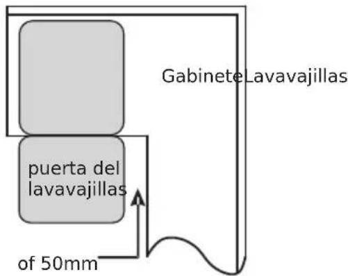 EDESA EDW-4710 WH - Paso 1. Seleccionar la mejor ubicación para el lavavajillas - 2