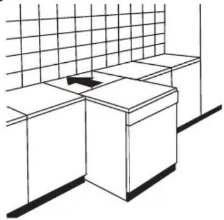 EDESA EDW-4710 WH - Type 1: Fitting between existing carbinets - 1