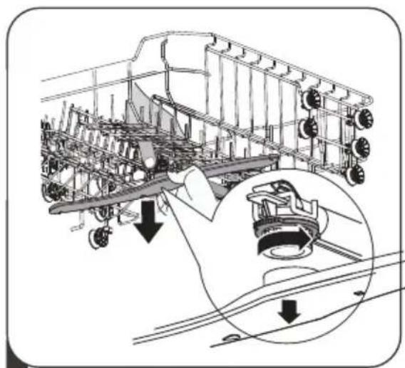 EDESA EDW-4710 WH - Braços de pulverização - 1