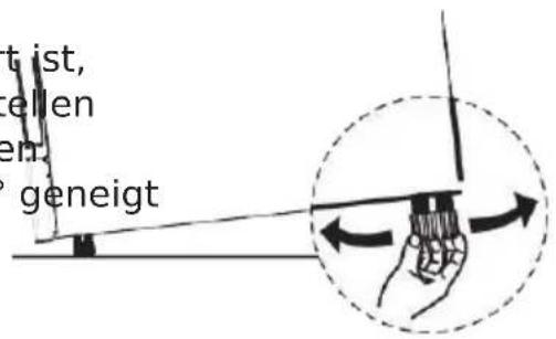 EDESA EDW-4710 WH - Gerät nivellieren - 1