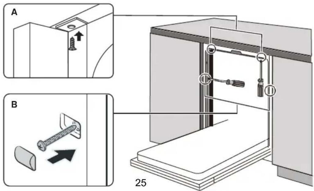 EDESA EDW-4610 X - Schritt 4. Installationsschritte für die Spülmaschine - 2