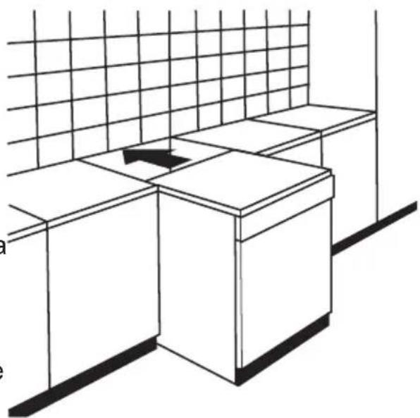EDESA EDW-4610 X - Montagem entre gabinetes existentes - 1