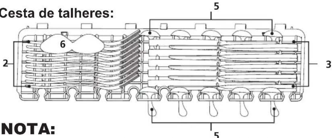EDESA EDW-4610 X - NOTA: - 2