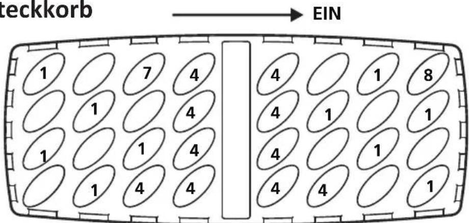 EDESA EDW-4610 X - Besteckkorb - 1