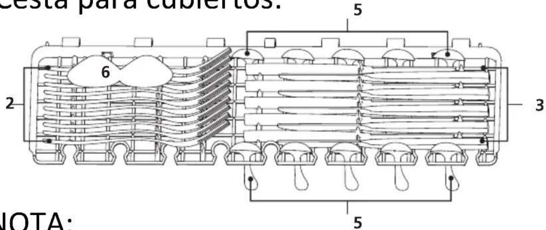 EDESA EDW-4610 X - Cesta para cubiertos: - 1