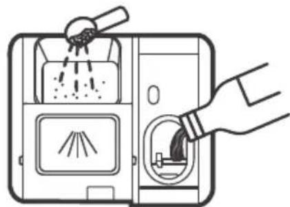 EDESA EDW-4610 X - USING YOUR DISHWASHER - 2