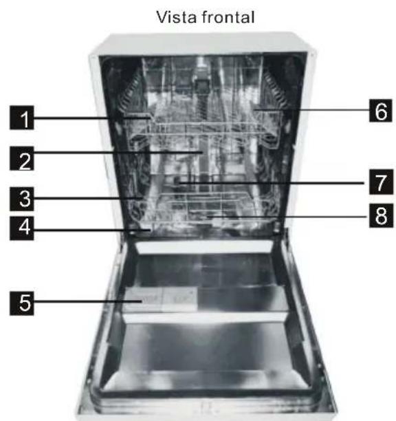 EDESA EDW-4610 X - IMPORTANTE - 2