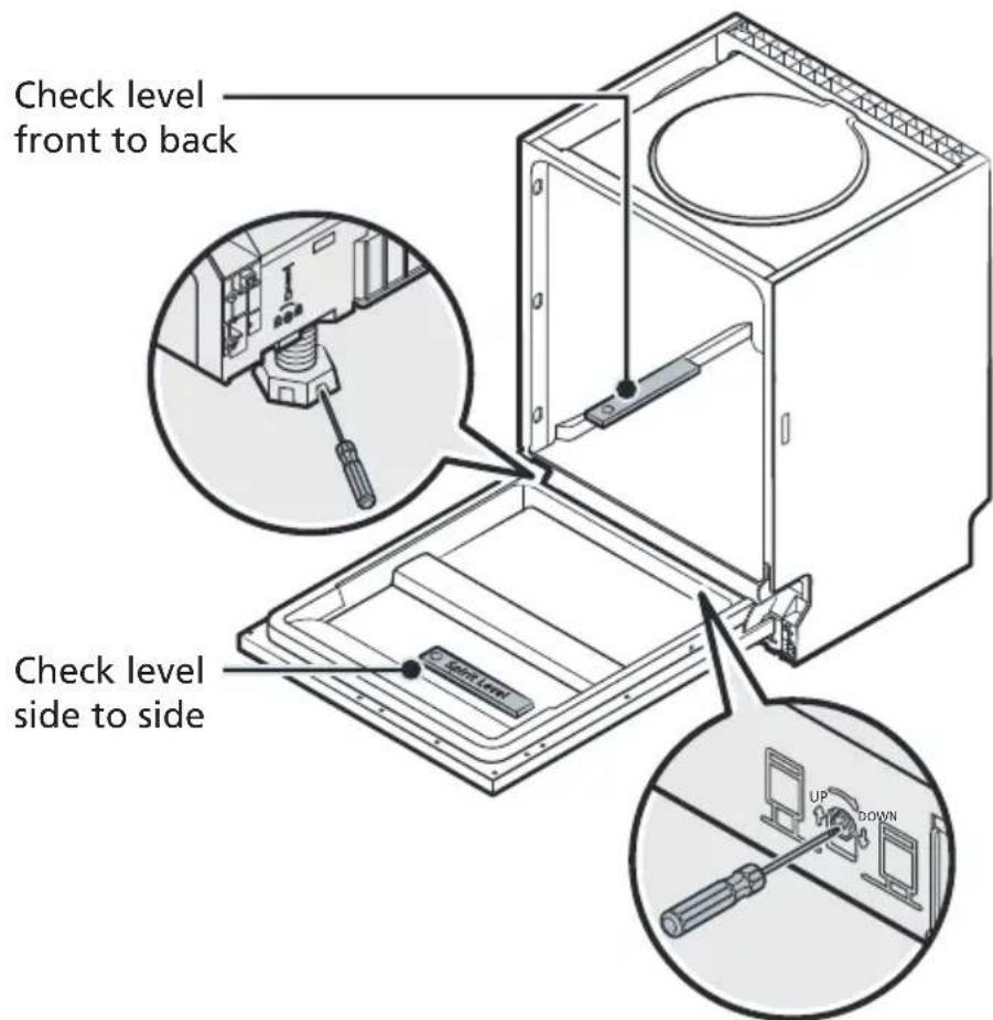 EDESA EDW-4610 X - Step 5. Levelling the dishwasher - 1