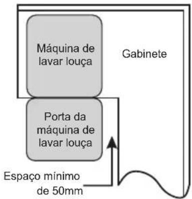 EDESA EDW-4610 X - Passo 1. Seleccionando o melhor local para a máquina de lavar louça - 2