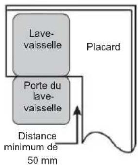 EDESA EDB-4711-I SL - REMARQUE : - 1