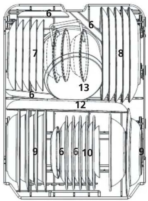 EDESA EDB-4711-I SL - Panier du bas : - 1