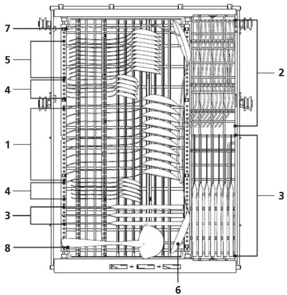 EDESA EDB-4711-I SL - Cesta de talheres: - 1