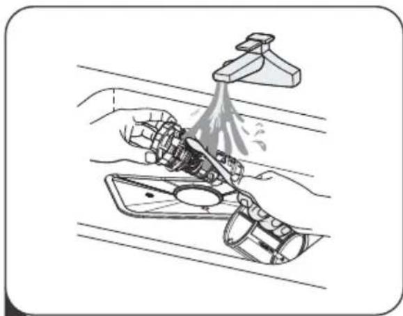 EDESA EDB-4711-I SL - NOTE: - 3