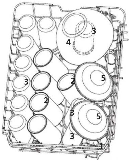 EDESA EDB-4711-I SL - Cesta superior: - 1