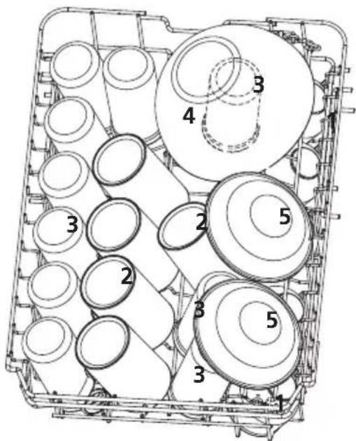 EDESA EDB-4711-I SL - Oberer Korb: - 1
