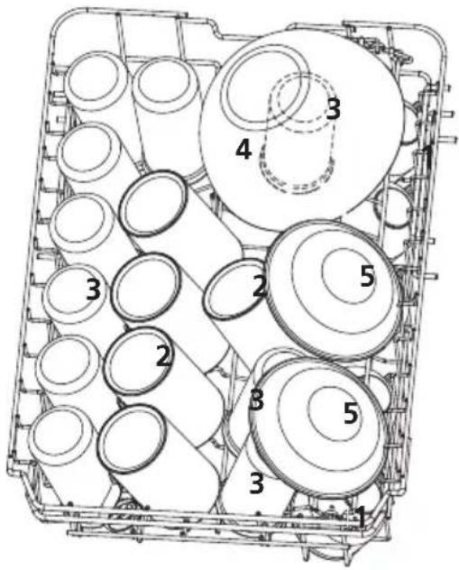 EDESA EDB-4711-I SL - Panier du haut : - 1