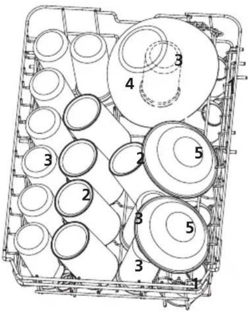 EDESA EDB-4711-I SL - Cesta superior: - 1