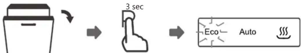 EDESA EDB-4711-I SL - Ändern des Programms während des Zyklus - 1