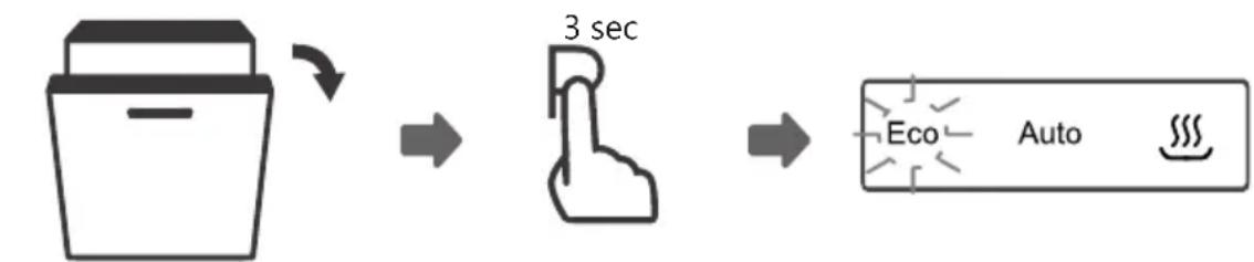 EDESA EDB-4711-I SL - Changing The Program Mid-cycle - 1