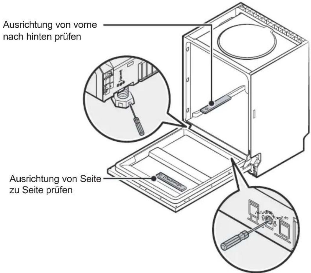 EDESA EDB-4711-I SL - Schritt 4. Nivellierung des Geschirrspülers - 1