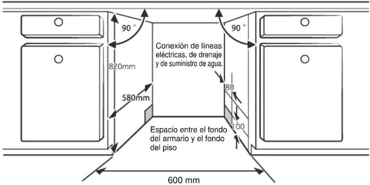 EDESA EDB-4711-I SL - Paso 1. Seleccionar la mejor ubicación para el lavavajillas - 1
