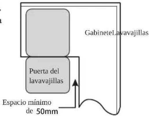 EDESA EDB-4711-I SL - NOTA: - 1