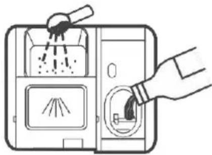 EDESA EDB-4711-I SL - VERWENDUNG IHRER SPÜLMASCHINE - 2