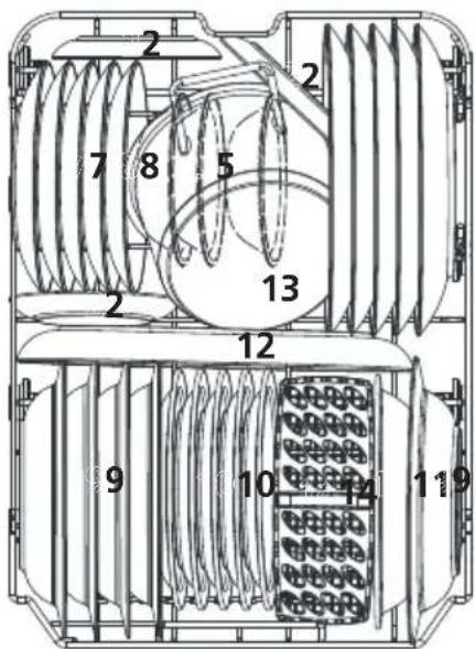 EDESA EDW-4610 WH - Cesta inferior: - 1