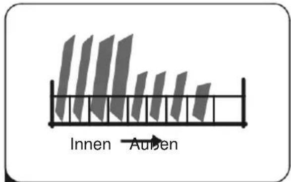 EDESA EDW-4610 WH - |KURZE BEDIENUNGSANLEITUNG - 3