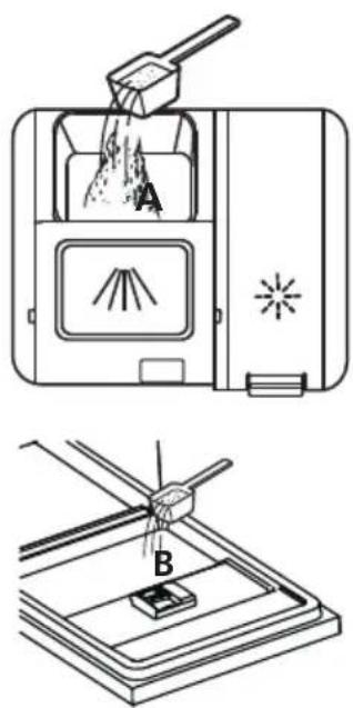 EDESA EDW-4610 WH - • Llenar el dispensador de detergente - 2