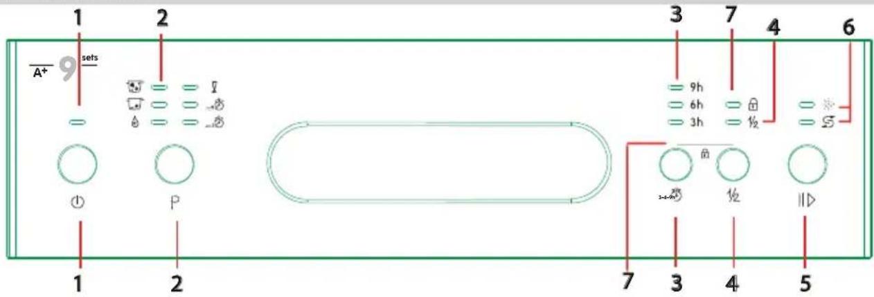 EDESA EDW-4610 WH - IMPORTANTE - 1
